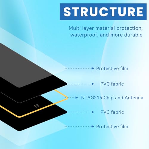 Image of 10pcs Rewritable NFC Tags Ntag215 NFC Cards Programmable NFC Business Card 504 Bytes Memory NFC Tag for Easy Convenient Functionality Compatible with TagMo and NFC Enabled Phones, Black