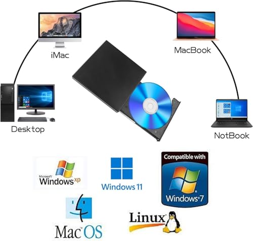 Unidad Externa CD DVD USB 2.0 Portable Negra miniatura 5