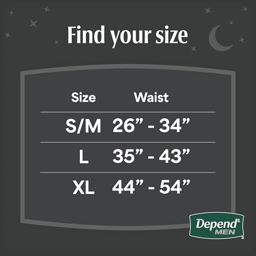 Image of Depend Night Defense Adult Diapers, Incontinence Underwear for Men, Disposable, Overnight, Large, Grey, 22 Count, Packaging May Vary (Pack of 2)