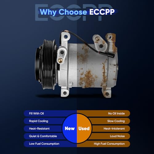 Image of ECCPP AC Compressor for Isuzu Rodeo for Isuzu Axiom Trooper 1998-2004 | for Honda Passport 3.2L 1998-2002 Fast Cooling AC Compressor with Clutch 6 Grooves DKV14G