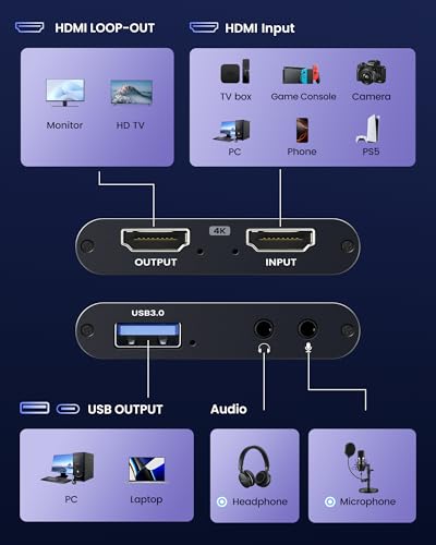 Image of 4K HDMI Capture Card for Streaming, 1080P 60FPS USB 3.0 /Type-C Game Video Capture Card with 4K HDMI Loop-Out, Includes 2pcs HDMI Cables & USB Cable, Works for PS5 /PS4 /Switch /Xbox /PC /Camera /OBS (Black)