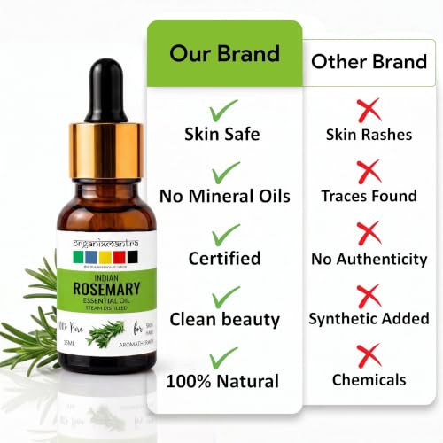 Image of Organix Mantra Rosemary Essential Oil for Hair, Skin & DIY - 100% Natural & Steam Distilled Oil - 15ML