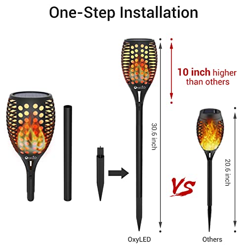Solar Torch Lights, 96 LED Solar Lights Outdoor Garden with Flickering Flames Waterproof, Decorative Landscape Lights Solar Powered for Pathway, Yard, Patio, Lawn, Porch, Christmas, Halloween (6 Pack) - Thumbnail 2