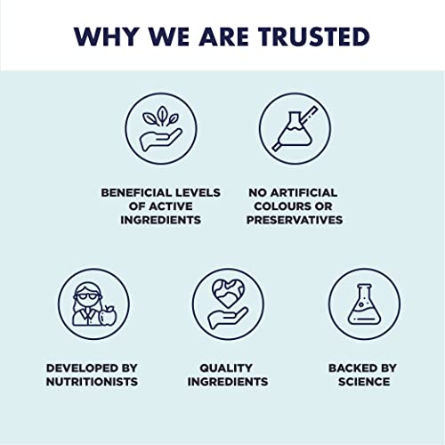 Higher Nature Vitamin D3 - Image 6