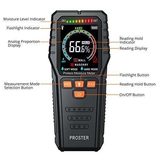 Proster Pinless Wood Moisture Meter - Non Destructive Moisture Tester for Wood Wallboard Masonry, Detect up to 3/4 Inch Below Surface, Backlit Color LCD, Visual Audible Alarm