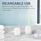 ZENDEU B0BSMJQHDM lato 4