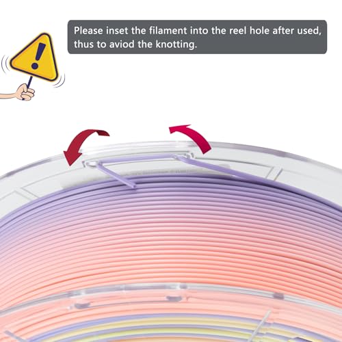 Image of iSANMATE High Speed Rainbow Filament, Fast Changing Color Rainbow PLA+ Filament 1.75mm Designed for High Speed 30-600mm /s, Fast Printing Speed PLA, Dimensional Accuracy ±0.02mm, 1kg Spool (2.2lbs)