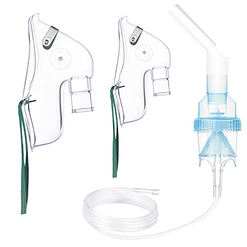 Care Kit Suit, Set of Replacement Parts for Adults & Kids