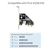PCIe4.0 X4 to Oculink (SFF-8612 4i) Adapter, for eGPU & NVMe SSD, Applicable to Windows Server/Windows/Linux/VMwareESX/ESXi/Freebsd/Centos/Ubuntu System