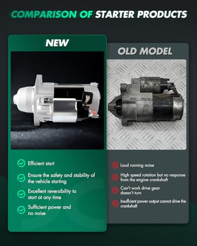 Image of SCITOO Starter Motor 1G069-63010 18413 for KUBOTA D1105 25HP Dsl for KUBOTA Mowers-Turf ZD25 ZD28 05-Bk ‎1.1kW /12 Volt CW 9-Tooth Pinion Denso PLGR