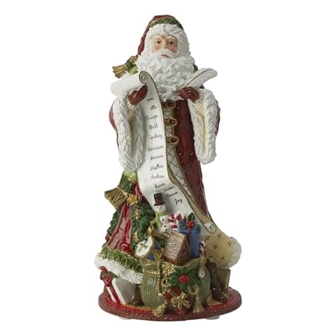 Fitz and Floyd Santa Musical Figurine Cover