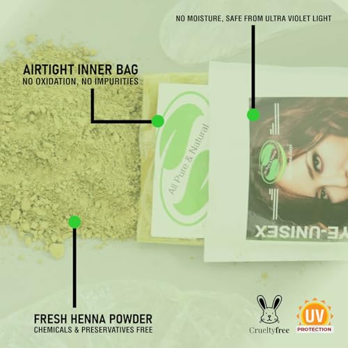 2 Packs Of Auburn Henna Hair & Beard Color/Dye 100 Grams - Natural Hair Color, Plant-based Hair Dye - The Henna Guys