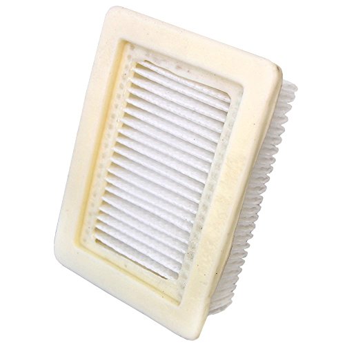 HQRP Filter Compatible with Hoover 40112050 FloorMate FH40030 FH40011B FH40000 FH40005 FH40010 FH40010B SpinScrub Upright Vacuum Cleaner