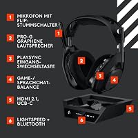 Logitech G Astro A50 X Lightspeed, Kabelloses Gaming-Headset + Basisstation – Ansicht 6