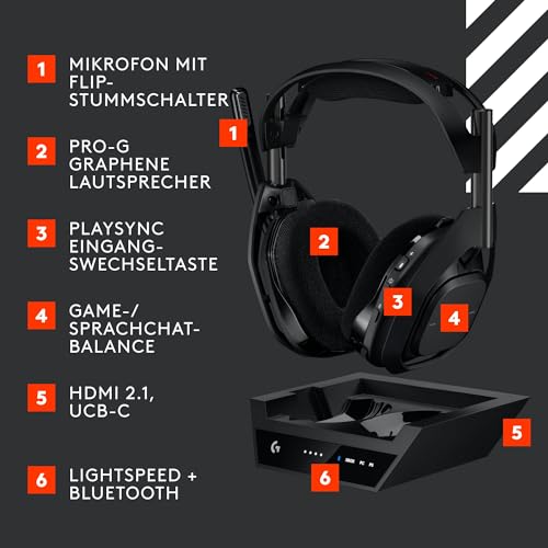 Logitech G Astro A50 X Lightspeed Wireless Gaming Headset + Base – PRO-G Graphene, PLAYSYNC for Xbox Series X|S, PS5, PC/Mac, Nintendo Switch/Switch 2, Bluetooth, HDMI 2.1 Passthru - Black - 7
