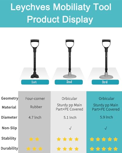 Mobility Aids Tool, Standing Aids Supports, 6 Size Adjustable Device to Help Get Up from Floor, Lift Assist for Elderly 600Lbs Weight Capacity - Image 5