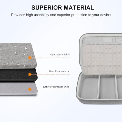 Image of Elonbo Diabetic Supplies Travel Case, Glucose Meter Portable Storage Bag, Diabetic Care Kits Organizer Holder, Diabetic Supply Carrying Case for Glucose Meter Insulin Pen Blood Sugar Test Strips,Grey