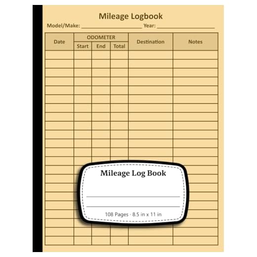 Mileage Log Book: Driver's Mileage Logger for Taxes | Get Your Tax Refund!