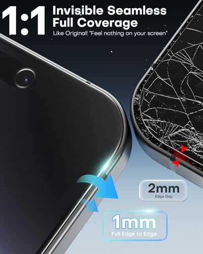 Image of OMOTON 2 Pack for iPhone 16 Pro Privacy Screen Protector 6.3 inch