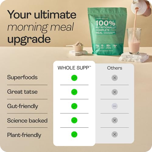 Whole Supp Vegan Meal Replacement Shake Chocolate – 31g Plant Protein, 1.5kg (15 Meals) – Complete Meal Replacement Powder with 30+ Vitamins, 13 Superfoods, High Fibre & Gluten-Free - Image 6