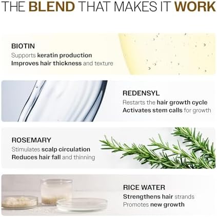 Bare Anatomy Advanced Hair Density Serum | 3% Redensyl, 4% Anagain, 3% Baicapil, 1% Capilia Longa, Rosemary, Biotin & Rice Extract | Reduces Hair Fall, Supports Hair Growth for Men & Women | 30 ml — view 3
