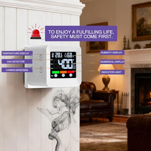 NEXUS SENSUS Plug-in 4-in-1 Gas & CO Detector - Image 3