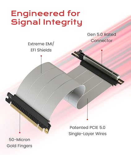 Image of LINKUP PCIE 5.0 Riser Cable | for Vertical GPU Mount | Right Angle | Graphics Card GPU Ready | Usable with PCIe 4.0 & RX9070 / RTX5090 | 25cm (Total Length: 29cm)