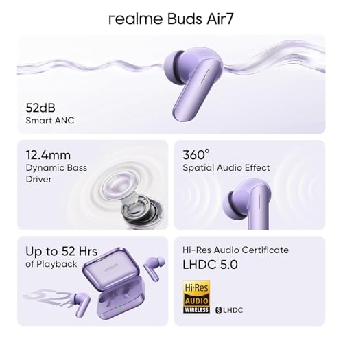 Image of Real Me Air 7 True Wireless,12.4mm Dynamic Bass Drivers,52Hrs Playtime,52dB Hybrid ANC,6 Mic ENC,360 Audio,Hi-Res LHDC,IP55 Dust & Water Resistant,BT v5.4 TWS for Apple & Android (Lavender Purple)