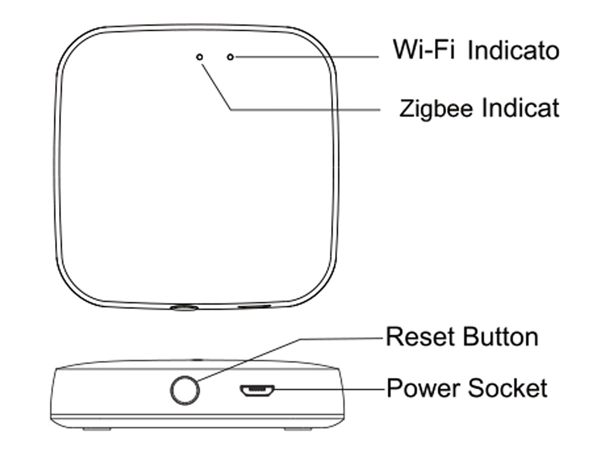 ZigBee 3.0 Gateway Wireless, WiFi ZigBee Hub Bridge, APP Tuya Smart Life, Collega Fino a 30 Dispositivi ZigBee