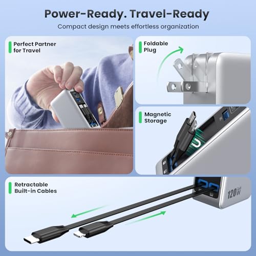 USB C Charger Block 120W with Built-in 2 Retractable Cables,4-in-1 GaN IV Charger Fast Charging Foldable Plug Wall Charger,PD 65W Laptop Charger for MacBook,iPad,iPhone 17/16/15,Galaxy,Android-Silver by AONIMI - Used condition - Image 4