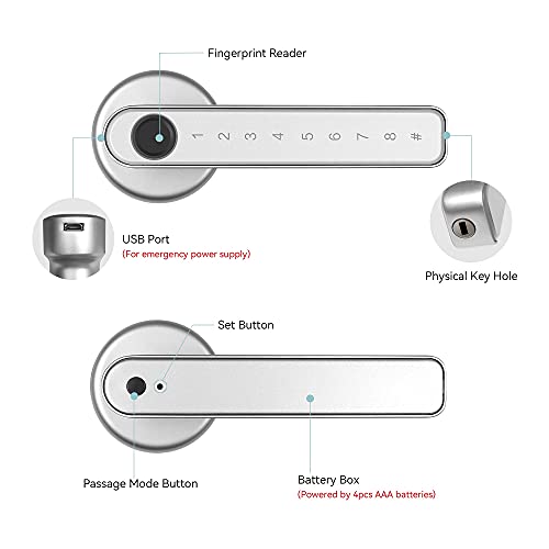 Smart Lock,Yrhand Smart Lock Door Knob,Smart Fingerprint Lock With Mobile App &Key,Bluetooth Door Knob With Keypad,Smart Electronic Door Lock Digital Door Lock For Bedroom Airbnb Interior #TOP6