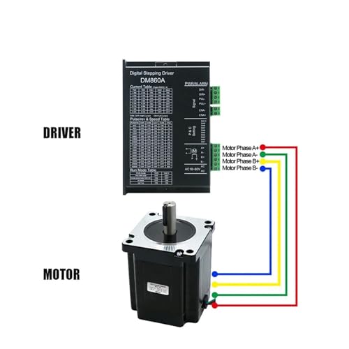 Pilote de moteur DM860A pour automatisation et commande numérique Nema34