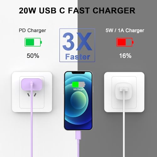 Image of iPhone11 12 13 14 Fast Charger,2Pack 20W iPhone Charger Fast Charging Block Adapter with 10FT USB-C to Lightning Data Sync Charging Cord for iPhone 14 13 12 11 Pro Max Xs Xr X 8