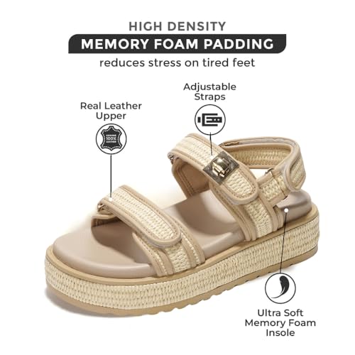 Project Cloud Genuine Leather Platform Sandals Women Footwear - Comfortable and Adjustable Strappy Summer Sandals for Women 2025 - Memory Foam and Non-Slip Slingback Beach Slides2