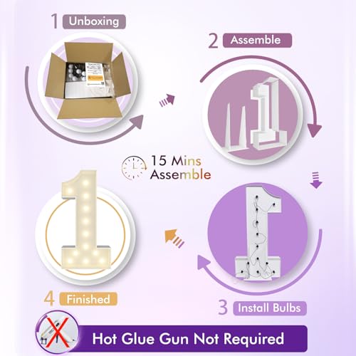 4FT Marquee Light Up Numbers Pre-Cut Frame Giant Marquee Numbers 0, Mosaic Numbers for Balloons, 20th 30th 40th 50th 60th Birthday Anniversary Decorations Party Decor