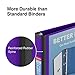 Staples 1-Inch 3-Ring Better Binder, Durable View Binder for Office & School Organization, Purple, 3-Pack