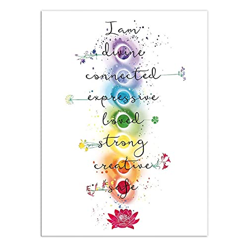 ZHONGYUTONG Stampa su tela con 7 citazioni sui chakra, poster Yoga Zen, pittura di fiori di loto, immagine spirituale per il bagno dell'ufficio (30x45cm Non Incorniciato)