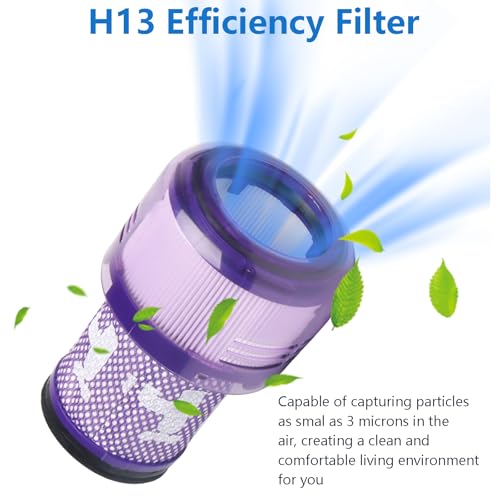 Replacement Filter for Dyson V15 Detect V15s Detect V11 Torque Drive V11 Animal V11 Complete V11 Extra Cordless Vacuum # 970013-02 (3 Pack)