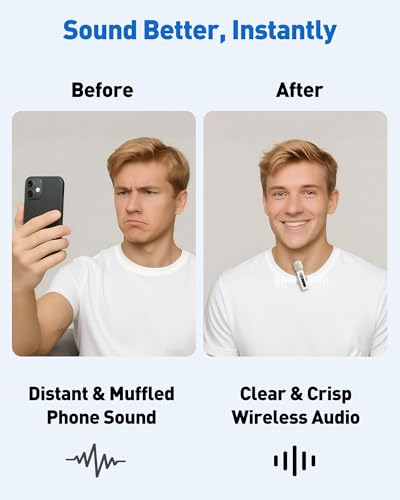 Image of USB C Lavalier Microphone Wireless Mini Mic for Type-C Android Phone /Tablet /PC Video Recording Clip-on Mics with Rotatable Clip&Denoise Recording, Ideal for Vlog Tiktok Youtube Content Creator, White