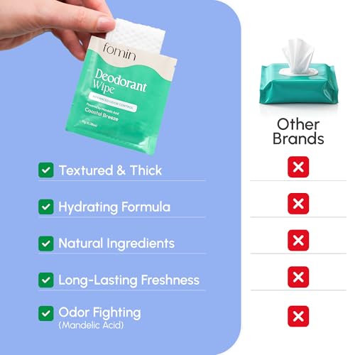 Image of FOMIN Acidified Deodorant Wipes for Women & Men - 50 Count Variety Pack | Individually Wrapped Mini Deodorant Wipes, Travel Size - Plastic-Free, pH Balanced Underarm & Body Wipes - Fits Any Bag