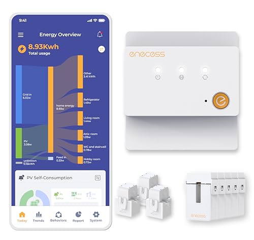 enecess HEMS ecoMain, monitor de energía trifásico en tiempo real para hogares y negocios, 40+ canales, riel DIN, visualización en app, análisis FV, enchufes inteligentes, ahorro de energía.
