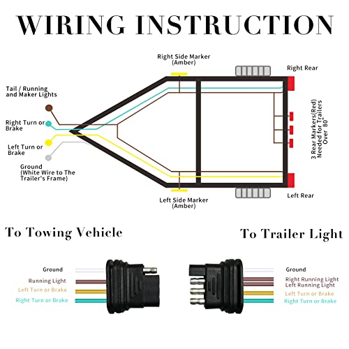 4 Pin Trailer Wiring, 25Ft Trailer Wiring Harness Kit, Serlainxin 18 Awg Color Coded Wires, Trailer Wiring Extension Kit, Corrosion Resistant, 4 Wire 4 Pin Flat For Utility Boat Trailer Lights Wire #TOP5