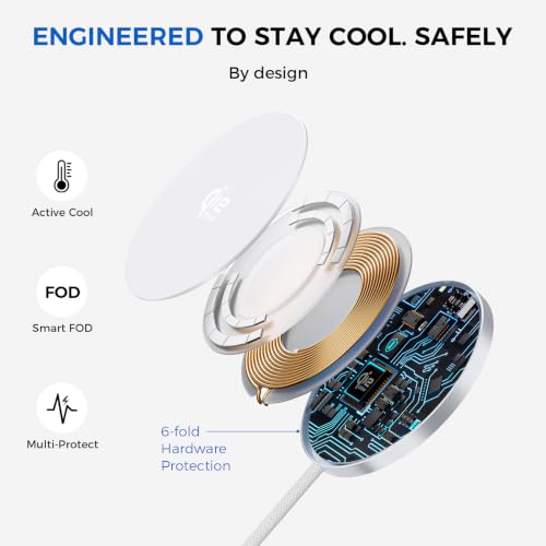 Magnetic Wireless Charger [25W Fast], 6FT Qi2.2 Wireless Charging Pad with 45W USB C Wall Charger Combo, Stay-Cool Fast Wireless Charger for iPhone 17-16 Galaxy S26-25 AirPods — view 4