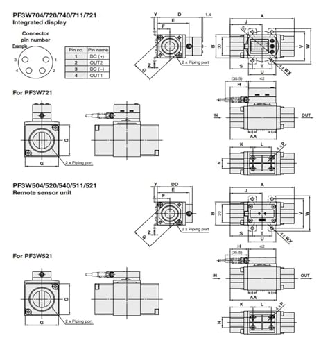 Interrupteur de débit numérique PF3W contre la surchauffe des machines