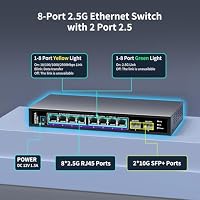 10 Port 2.5Gb Unmanaged Ethernet Switch mit 8* 2.5G Base-T Ports + 2* 10G SFP+ Ports. NICGIGA 8 Port 2.5Gbps Netzwerk-Switch für 2.5Gbps NAS/PC, WiFi6-Router, Wireless AP. Lüfterloses Design – Ansicht 2