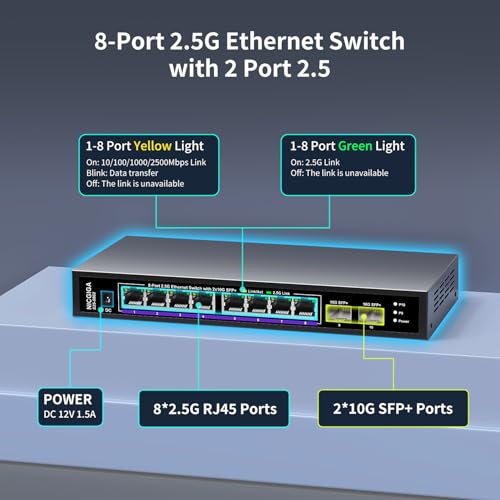 Image of 10 Port 2.5Gb Unmanaged Ethernet Switch with 8* 2.5G Base-T Ports + 2* 10G SFP+ Ports. NICGIGA 8 Port 2.5Gbps Network Switch for 2.5Gbps NAS /PC, WiFi6 Router, Wireless AP. Fanless Design.