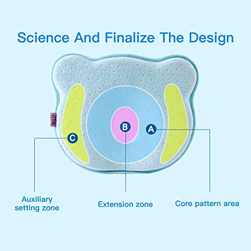 yeacher Almofada de moldagem de forma de cabeça infantil travesseiro macio respirável de espuma de m