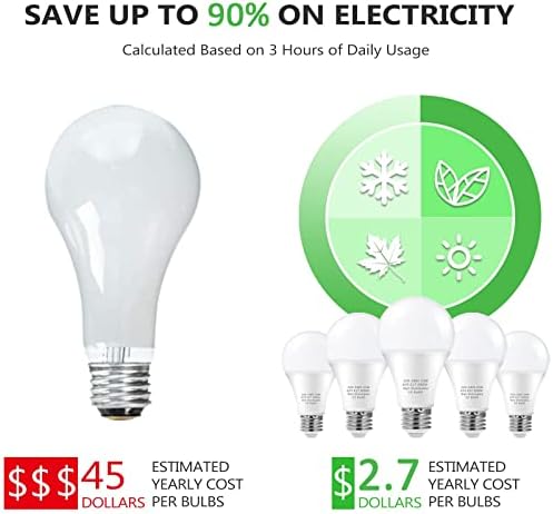 Plusluck E27 Screw Bulbs, E27 LED Light Bulbs 23W (100W -200W Incandescent Bulb Equivalent), Energy Saving Edison Lightbulb, Warm White 3000K, Non Dimmable, Pack of 12