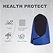 YTFLOT Upgrade 0.5mmpb Xray Lead Cap Thyroid Shield Collar Dental Lab Hat Radiation Lightweight Xray Hood (Blue)