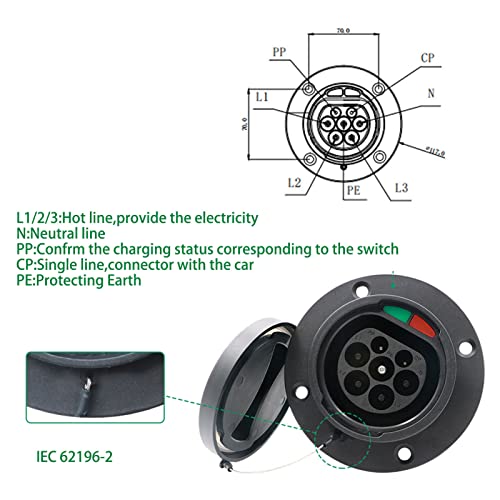 XTevu New Energy Vehicles Charger Socket Tipo 2 Trifásico 480V 16A A Universal CE TUV IEC 62196-2 ap